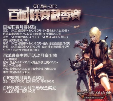 Valve对重大赛事前的阵容变更限制施加了 CS2